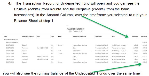 Kounta receipting in QBO transaction report